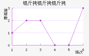 ���¸���������������������