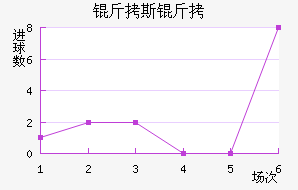 ��˹�ɽ�������������