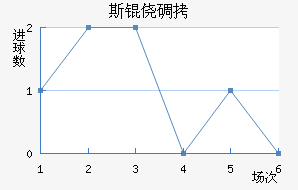 ˹�ĵǽ�������������