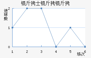 ��ʿ������������������