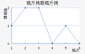 ��˹����������������