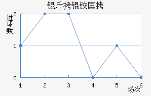 ���ʰ��¿���������������