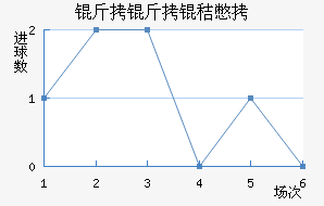 �����ձ���������������