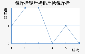 �������ǽ�������������