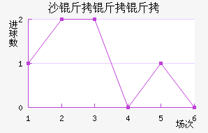 ɳ����������������������