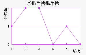 ˮ��������������������