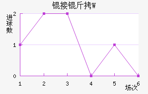 �Ӵ_��W��������������