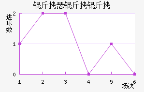 ��ɪ������������������