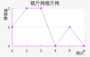 ���н�������������