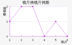 ����˹³���������������