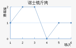 ŵʿ����������������