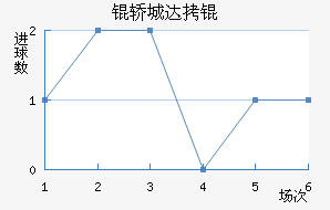 �γǴ���������������