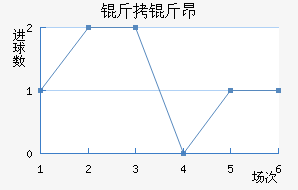 ���ﰺ��������������