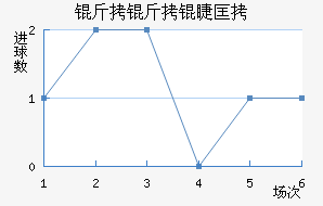 �����޿˽�������������