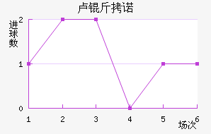 ¬��ŵ��������������