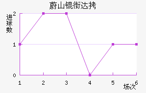 εɽ�ִ���������������