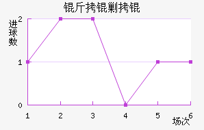 ���ˮ�ֽ�������������