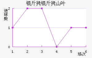 ����ɽҶ��������������