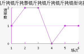 ����������������������