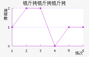 �����ձ�������������������