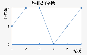 ά�ٲ��������������