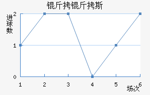 ����˹������������������