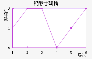 �͸ʵ�ŵ��������������