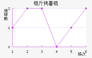 ��ĺ��½�������������