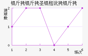 ����ʥ�ն�����������������