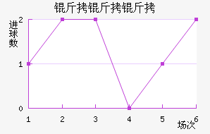 ��������˽�������������