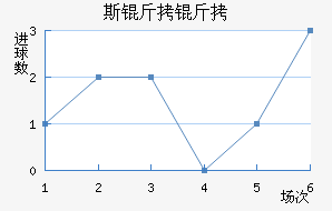 ˹���Ž�������������