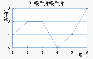 Ҷ���·�˽�������������