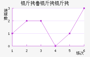 ��³���޽�������������