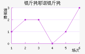 ��Үŵ�½�������������