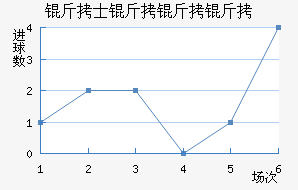 ��ʿ�����˽�������������