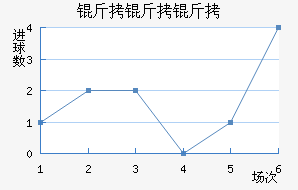 ����˹�����˽�������������