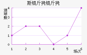 ˹������������������