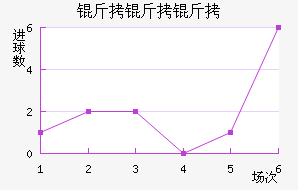 ��������������������