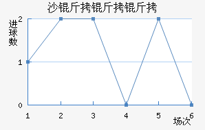 ɳ��������������������