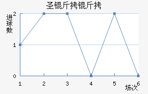 ʥ������������������