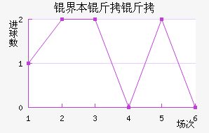 �籾������������������