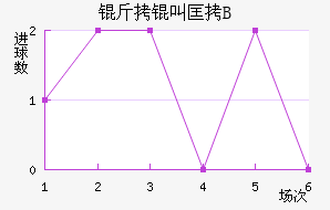 ���п�ŵB�ӽ�������������