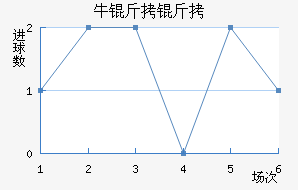 ţ������������������