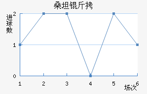 ɣ̹���������������������