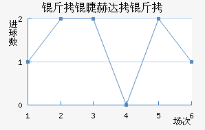 ���޺մ�����������������