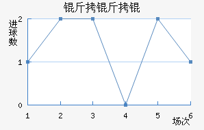 ��������ɽ�������������