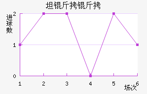 ̷���屩ͽ��������������