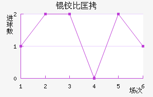 �±ȿ���������������