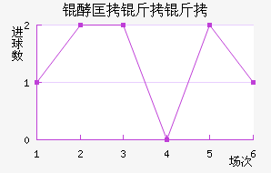 �Ϳ����ǽ�������������