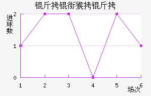 ���ֺ�����������������